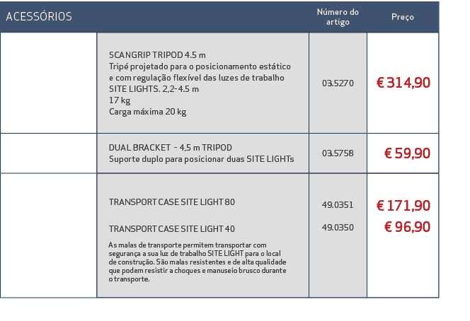 acess rios,N mero do artigo,Pre o,,SCANGRIP TRIPOD 4.5 m Trip projetado para o posicionamento est tico e com regula ...
