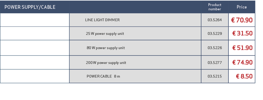  POWER SUPPLY/CABLE,,Product number,Price,, LINE LIGHT DIMMER,03.5264,€ 70.90,, 25 W power supply unit,03.5229,€ 31.5...
