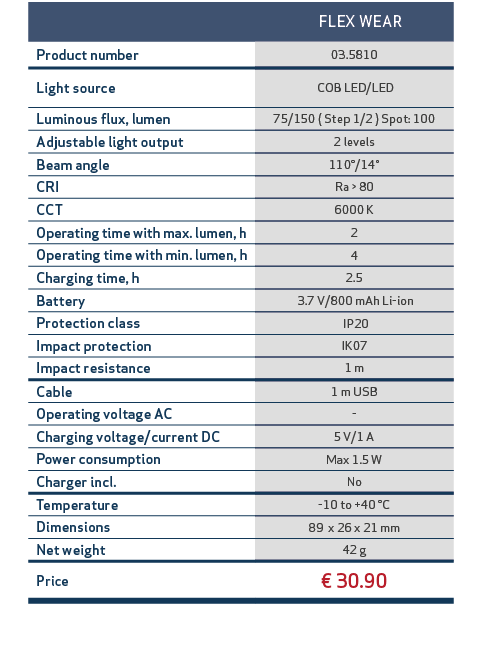 , , FLEX WEAR ,,Product number,03.5810,,Light source, COB LED/LED,,Luminous flux, lumen,75/150 ( Step 1/2 ) Spot: 100...